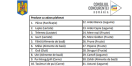 Monitorul Preturilor: aici puteti afla cat costa produsele cu adaos comercial plafonat