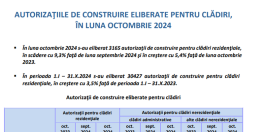 Piata constructiilor: aflati ce se intampla (Raportul)