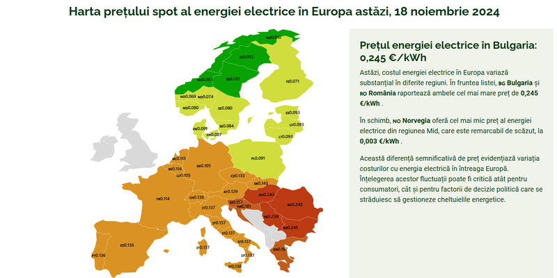 Romania bate Europa la pretul energiei