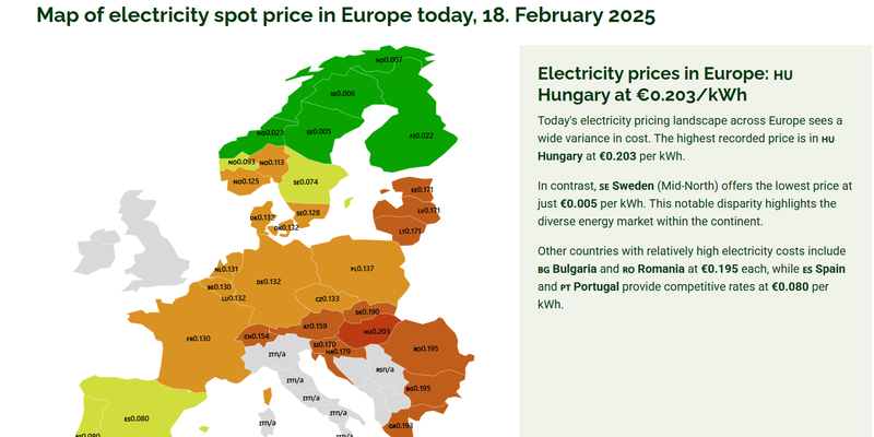 Romania, pe locul trei in UE la pretul energiei electrice. Iata cat platim