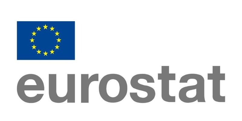 Romania, printre tarile din UE cu cele mai mari scaderi de preturi din industrie