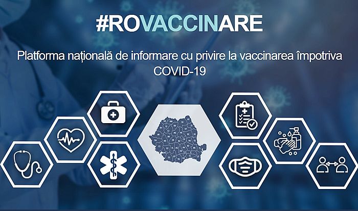 covid 19 vaccinare