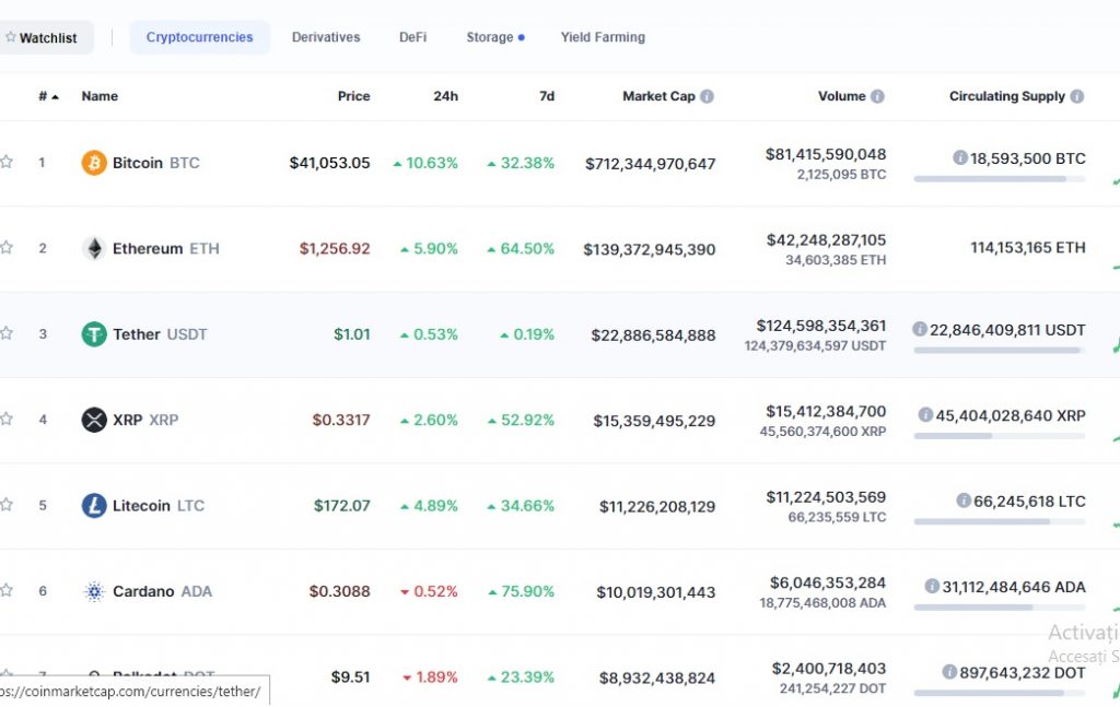 castiguri pe internet fara investitii acasa